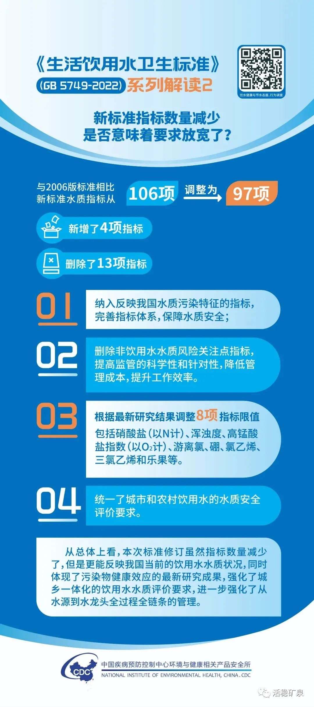 4月1日，今日起《生活饮用水新标准》正式实施