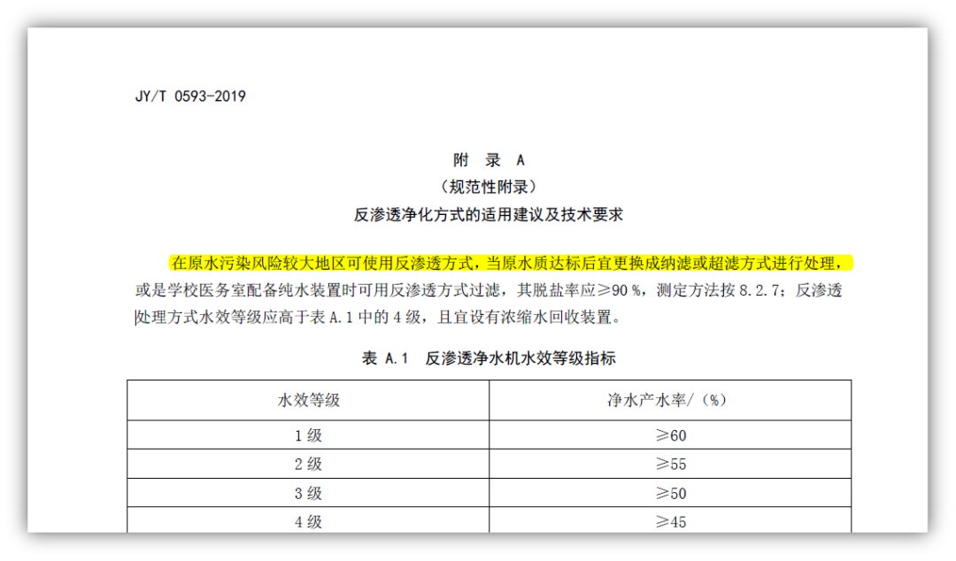 校园直饮水纯净化，可能带来学生新的健康风险……