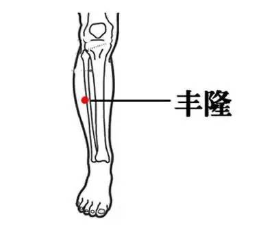 百病从湿起，找到身体排湿口，病就好了一半！【每天一个冷知识系列（43）】