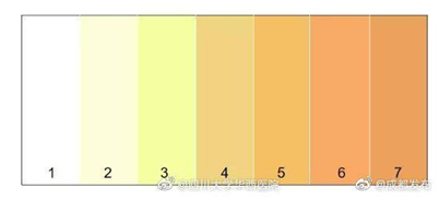 喝好3杯水，1杯润肠、1杯护肾、1杯防中风【每天一个冷知识系列（79）】